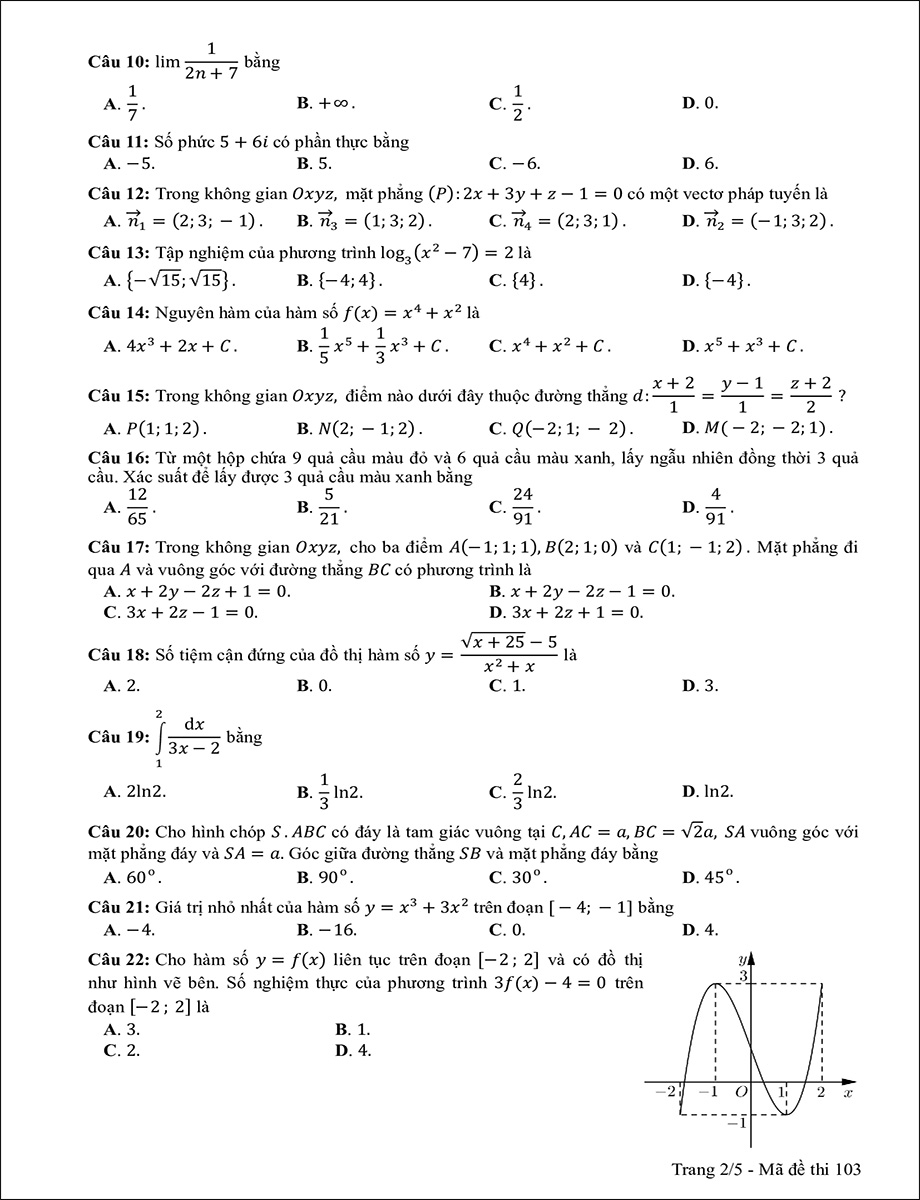 Mã đề 103 (trang 2)